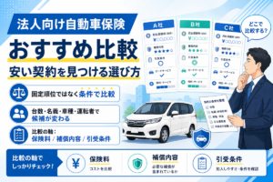 法人向け自動車保険のおすすめ比較を解説する記事のアイキャッチ。3社の比較カードと、台数・名義・車種・運転者で候補が変わることを示す図とスーツ姿の男性のイラスト